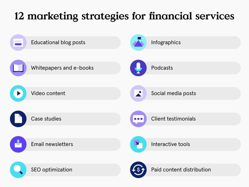 marketing strategies for financial services